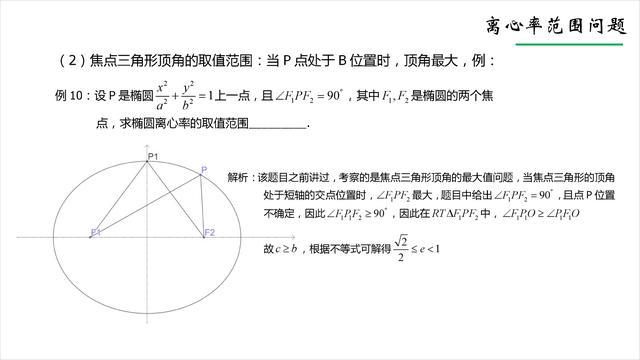 [高中数学]圆锥曲线中离心率的值与范围的求解方法