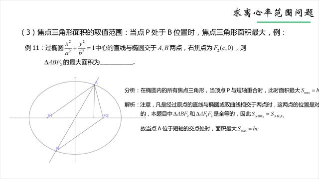 [高中数学]圆锥曲线中离心率的值与范围的求解方法