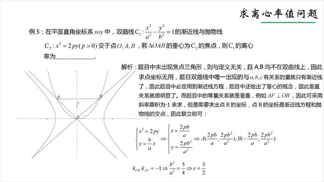 [高中数学]圆锥曲线中离心率的值与范围的求解方法