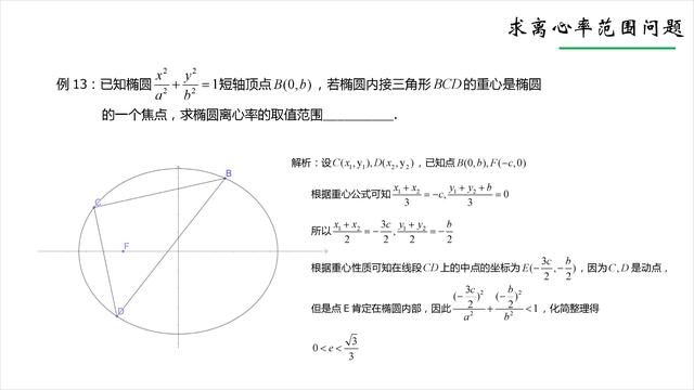 [高中数学]圆锥曲线中离心率的值与范围的求解方法