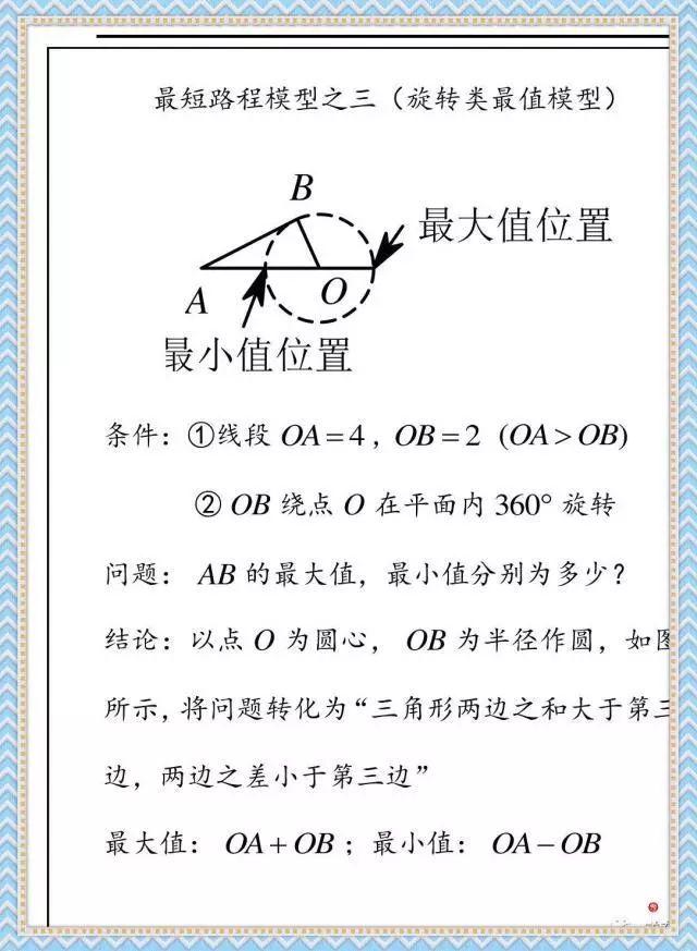 初中几何难？看看这些模型 对你一定有帮助