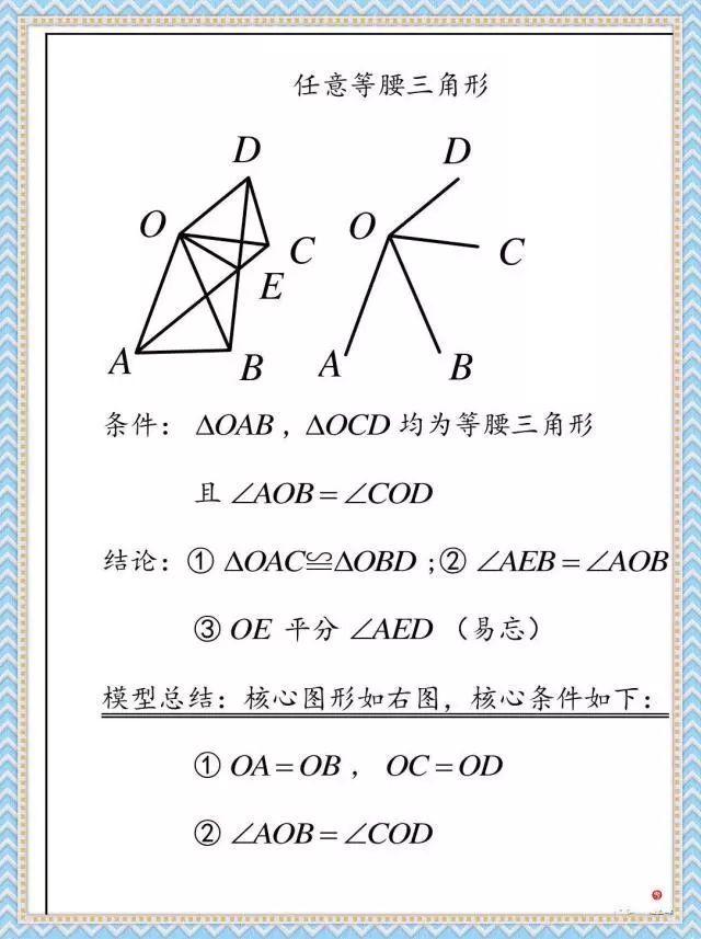 初中几何难？看看这些模型 对你一定有帮助