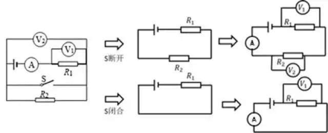 初中物理重难点，电路问题，4招啃下这块硬骨头