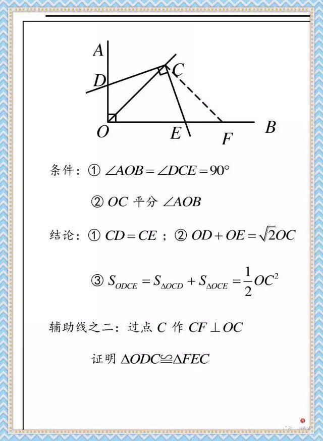初中几何难？看看这些模型 对你一定有帮助