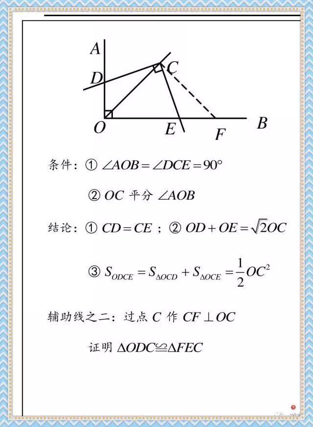 初中几何难？看看这些模型 对你一定有帮助