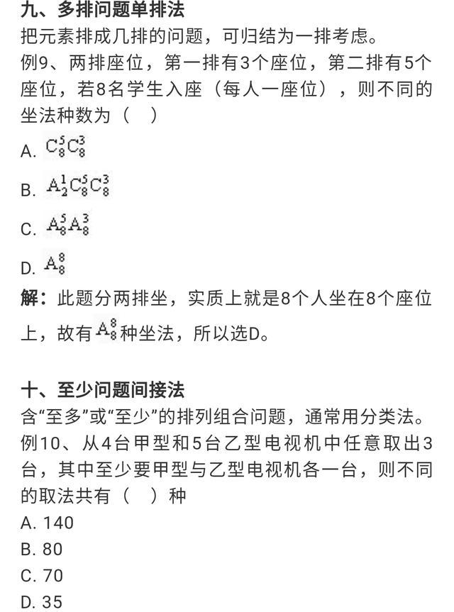 解决排列组合常见问题的12种方法