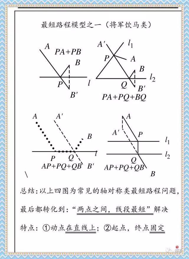 初中几何难？看看这些模型 对你一定有帮助