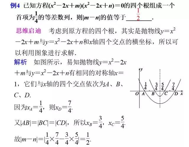 高考数学填空题的五种解题技巧