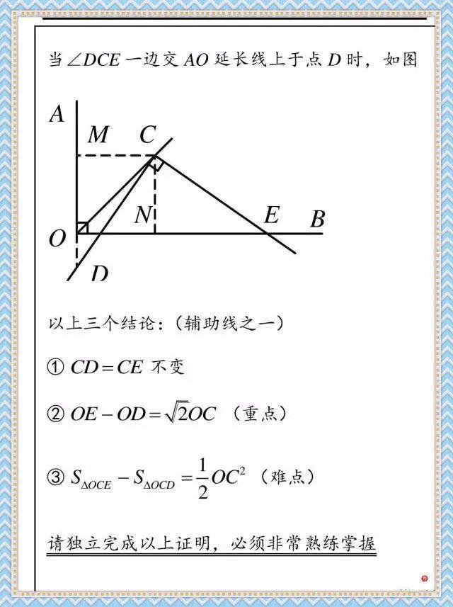 初中几何难？看看这些模型 对你一定有帮助