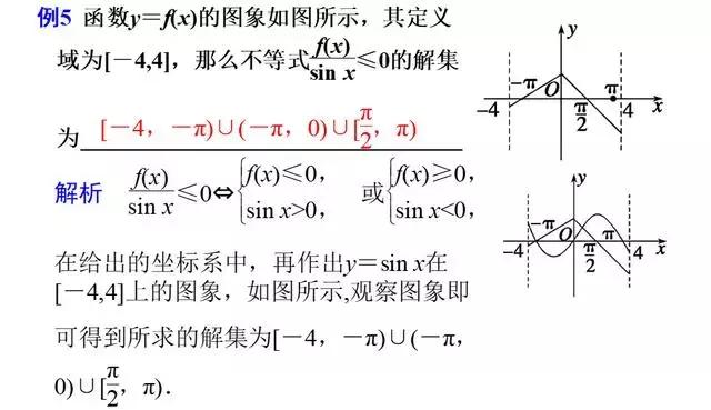 高考数学填空题的五种解题技巧