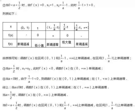 导数中含参数问题该如何进行分类讨论