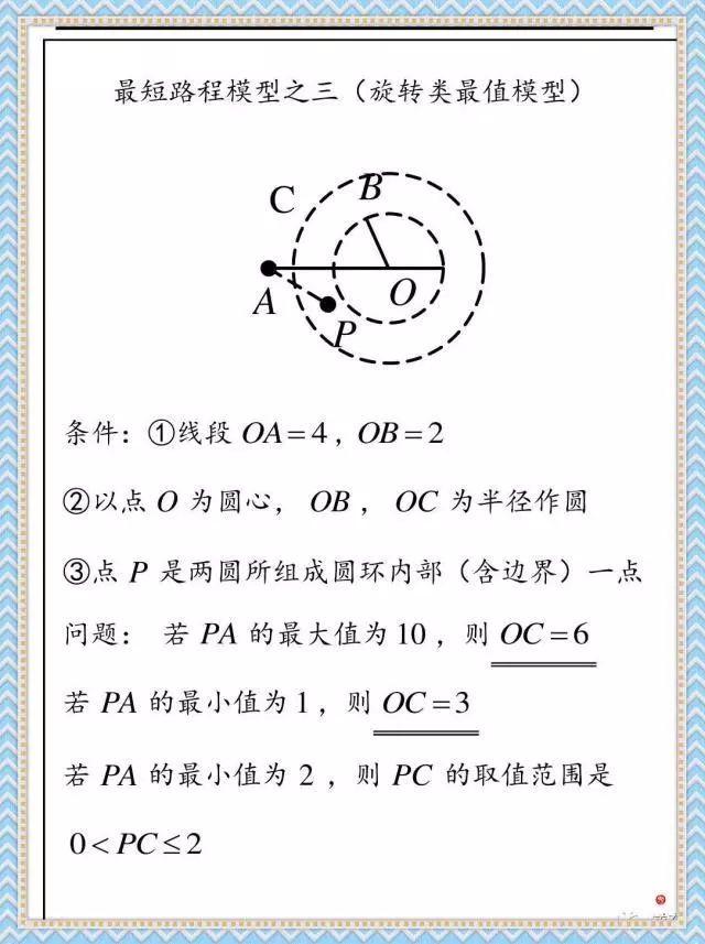 初中几何难？看看这些模型 对你一定有帮助