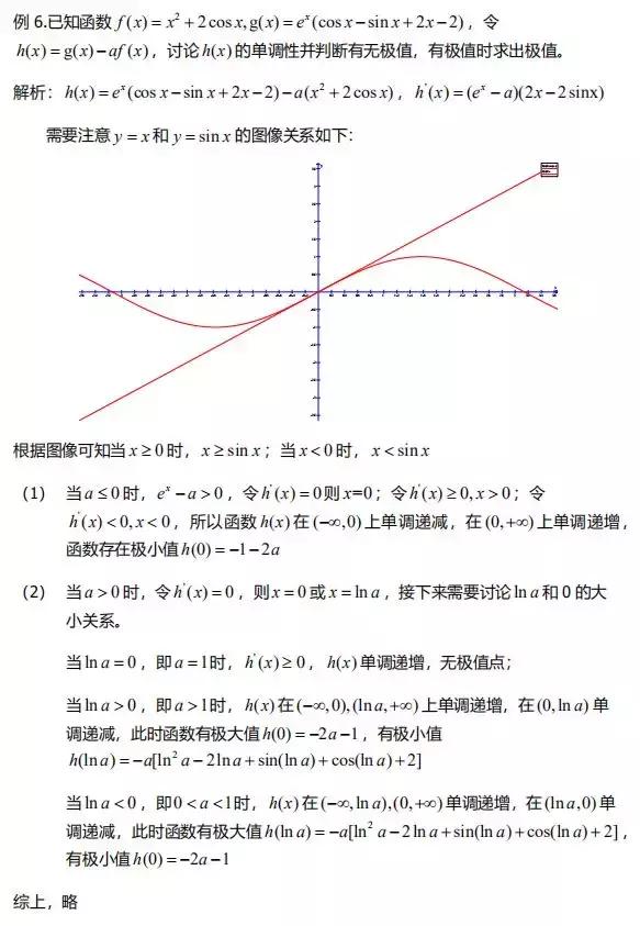 导数中含参数问题该如何进行分类讨论