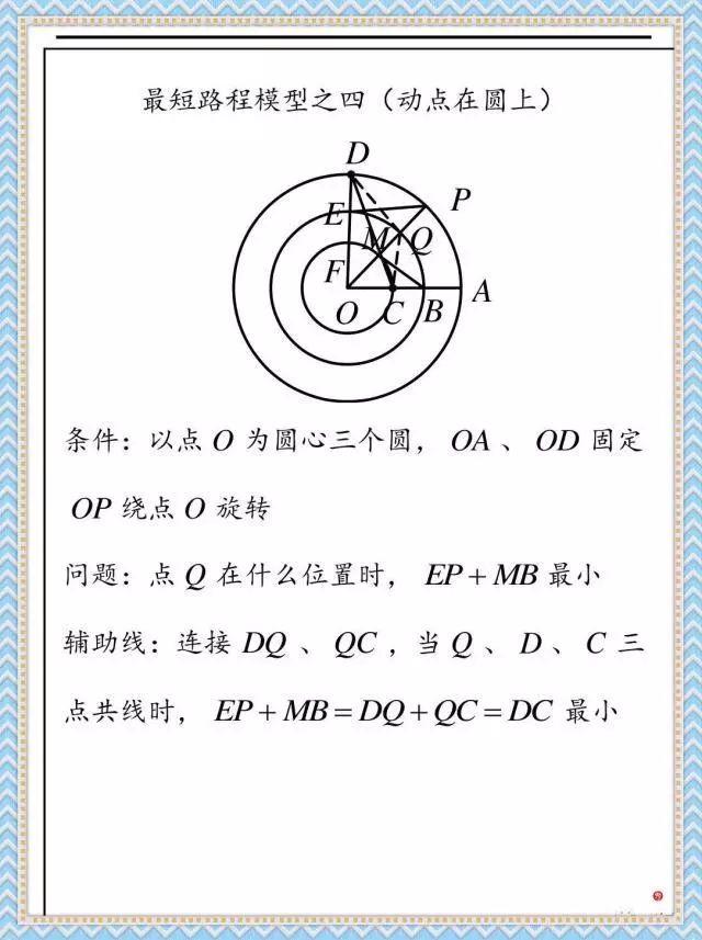 初中几何难？看看这些模型 对你一定有帮助