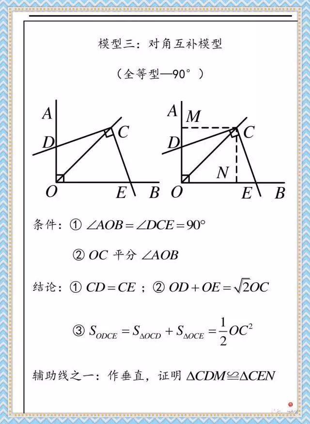 初中几何难？看看这些模型 对你一定有帮助