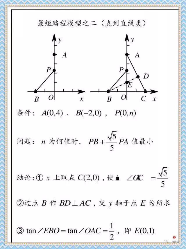 初中几何难？看看这些模型 对你一定有帮助