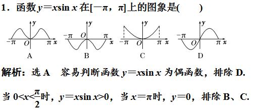 函数图象识辨的常用方法