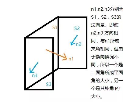 高考数学想拿高分，大题可以从这些寻求突破