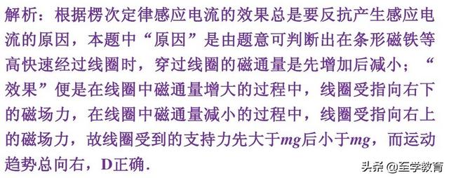 高考物理选择题解题12个技巧，学会选择题不失分，理综稳拿高分