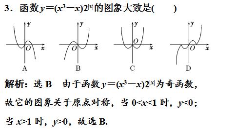 函数图象识辨的常用方法