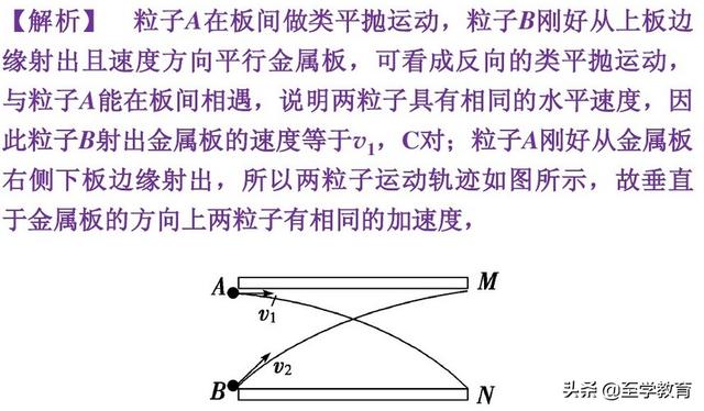 高考物理选择题解题12个技巧，学会选择题不失分，理综稳拿高分