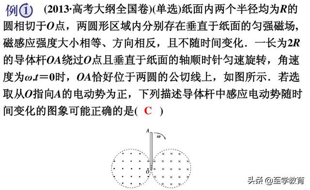 高考物理选择题解题12个技巧，学会选择题不失分，理综稳拿高分