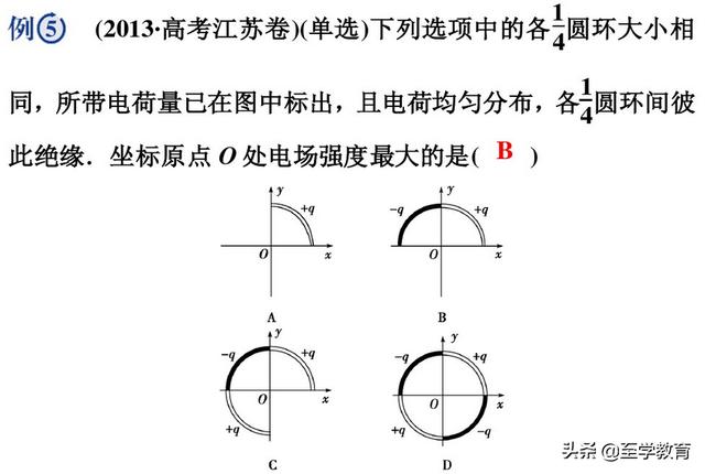 高考物理选择题解题12个技巧，学会选择题不失分，理综稳拿高分