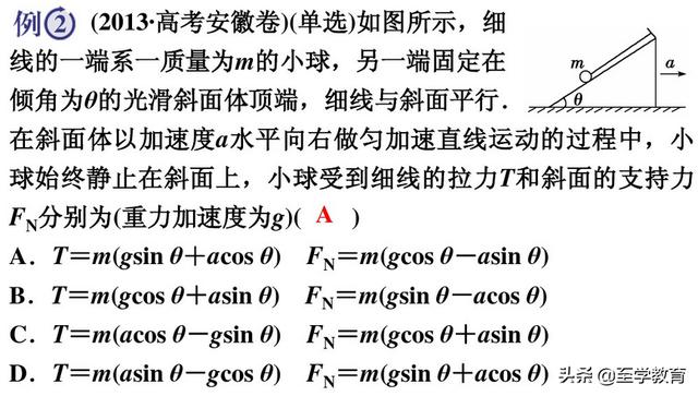 高考物理选择题解题12个技巧，学会选择题不失分，理综稳拿高分