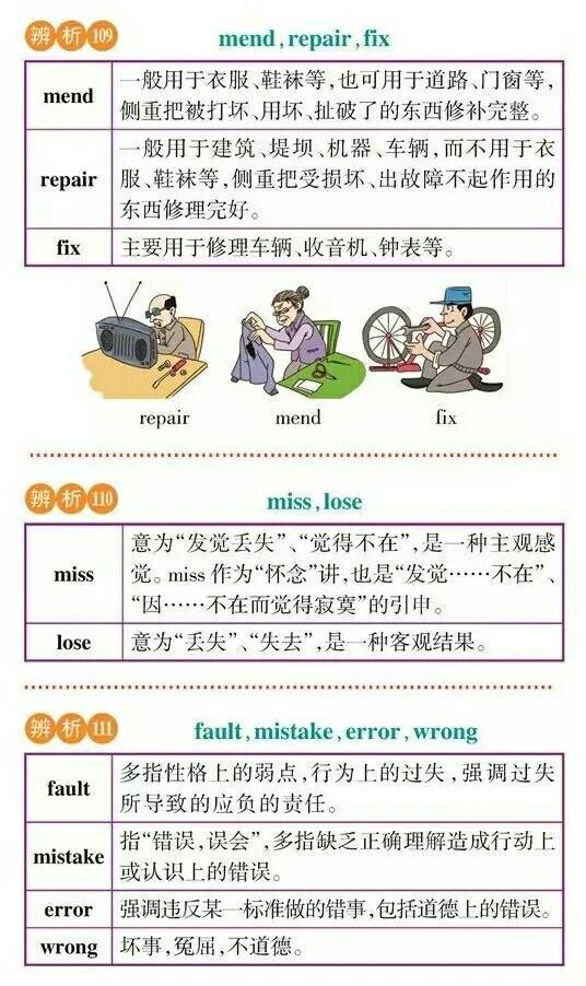 【干货分享】高考英语常考词汇辨析，理解记忆更牢固