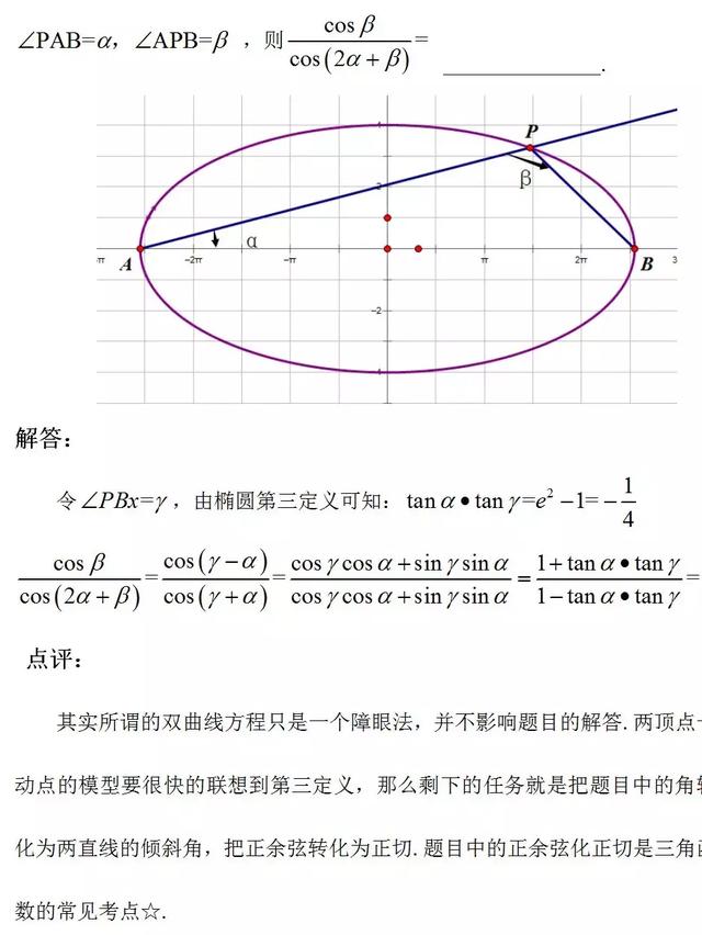 圆锥曲线的第三定义及运用