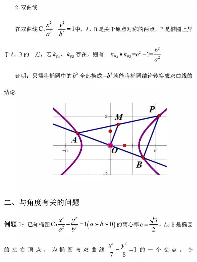 圆锥曲线的第三定义及运用