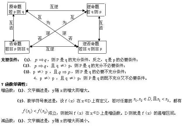 高中数学：高考生必看！最常考公式及解析都在这里！