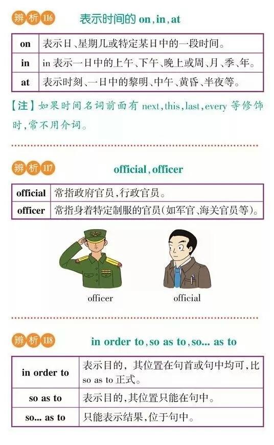 【干货分享】高考英语常考词汇辨析，理解记忆更牢固