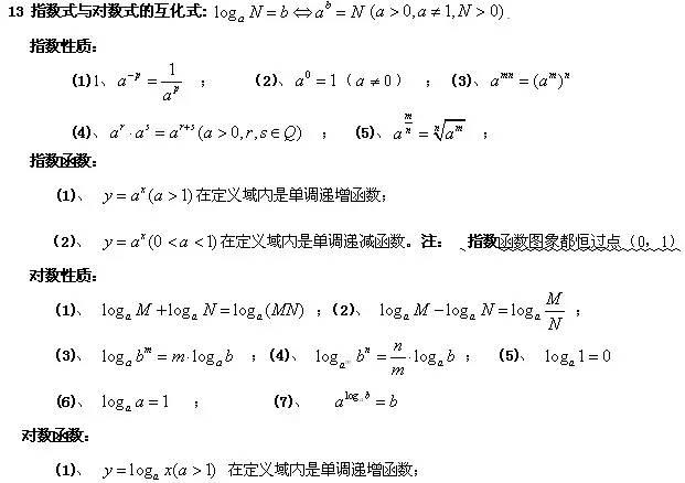 高中数学：高考生必看！最常考公式及解析都在这里！