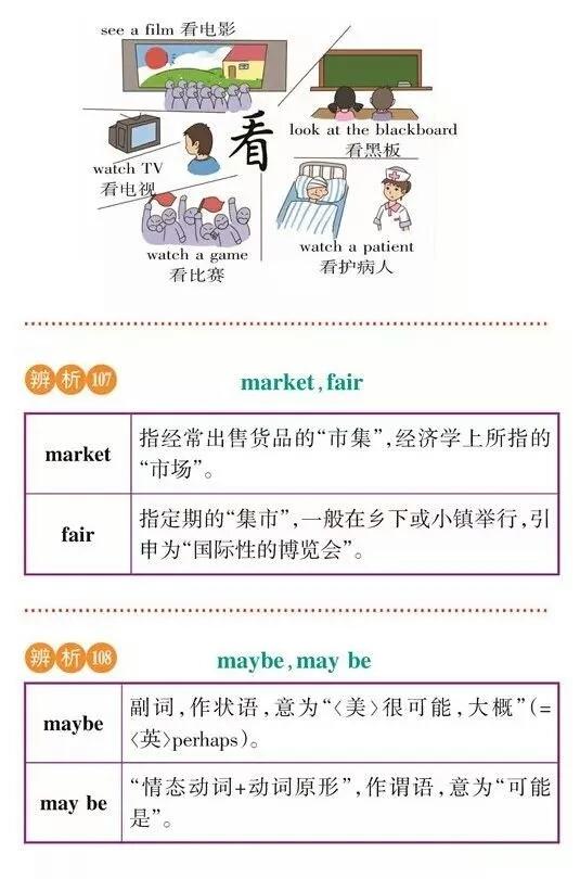 【干货分享】高考英语常考词汇辨析，理解记忆更牢固