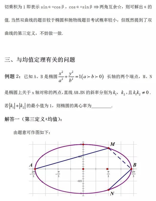 圆锥曲线的第三定义及运用