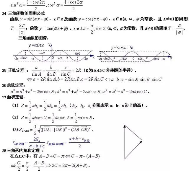 高中数学：高考生必看！最常考公式及解析都在这里！