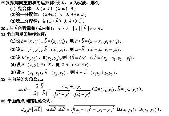 高中数学：高考生必看！最常考公式及解析都在这里！