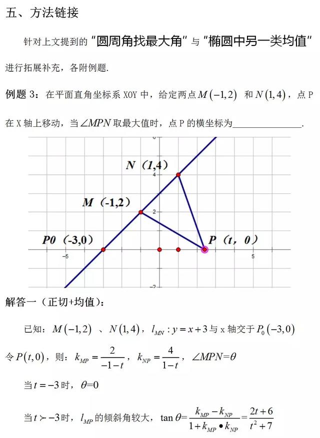 圆锥曲线的第三定义及运用