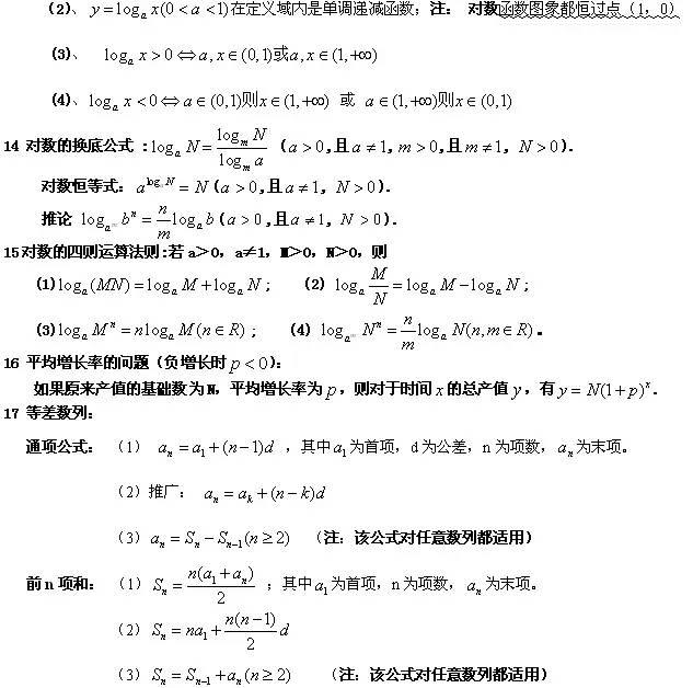 高中数学：高考生必看！最常考公式及解析都在这里！