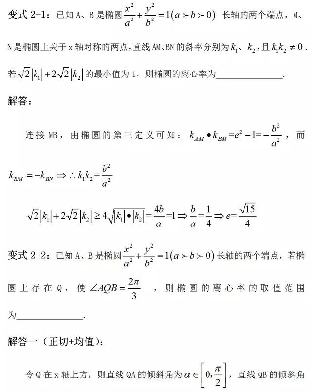 圆锥曲线的第三定义及运用