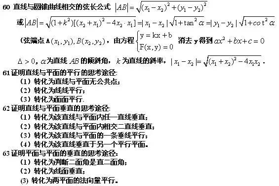 高中数学：高考生必看！最常考公式及解析都在这里！