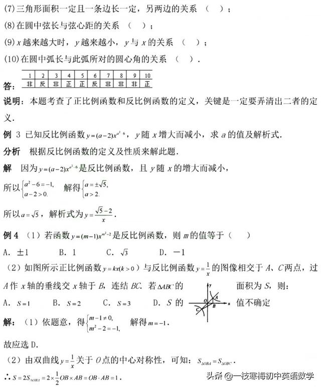 中考复习丨反比例函数知识点和题型总结，数形结合思想讲解！