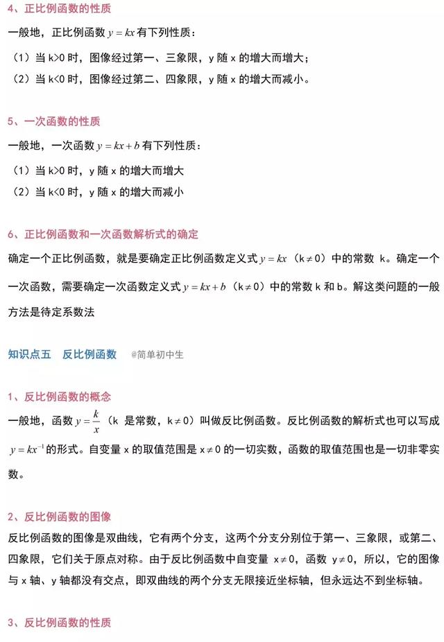 初中10道函数9道难，如何快速攻克？这一份资料就够了