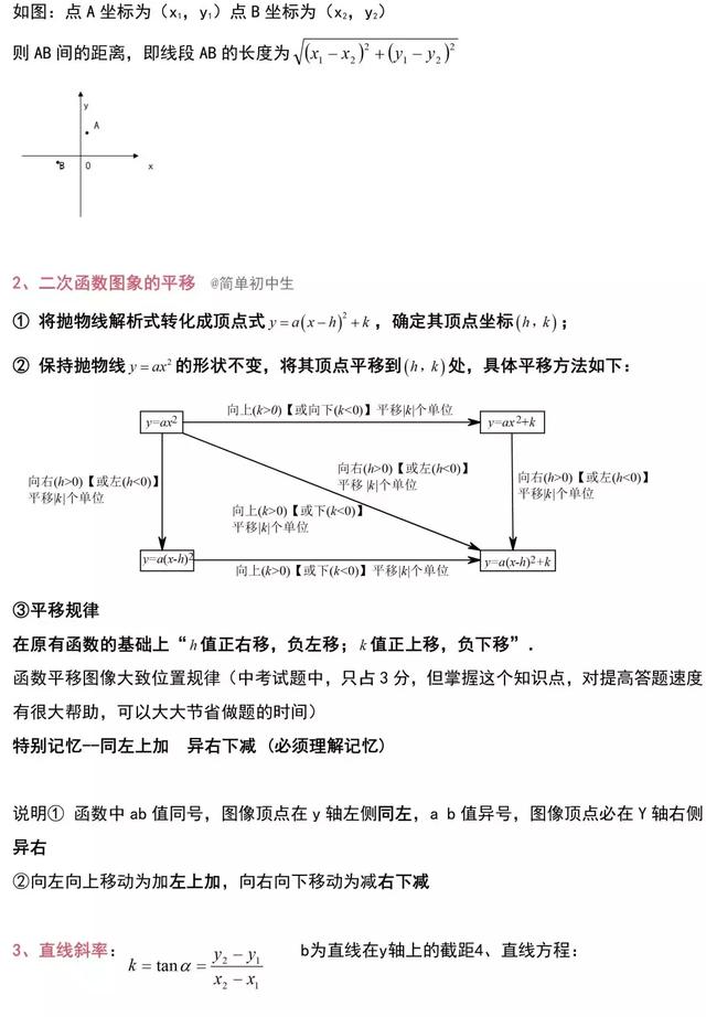 初中10道函数9道难，如何快速攻克？这一份资料就够了