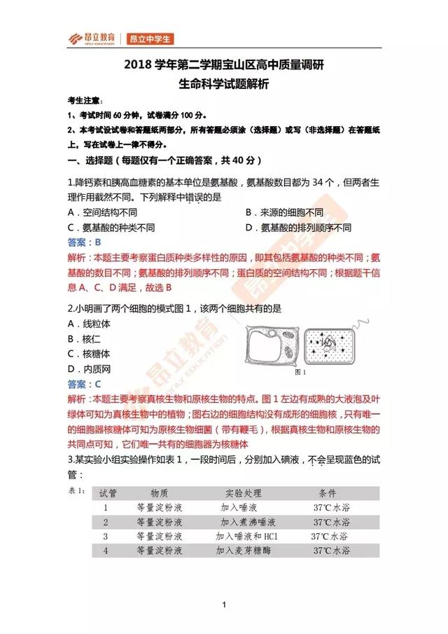 最新 | 2019届宝山区高中生物二模解析