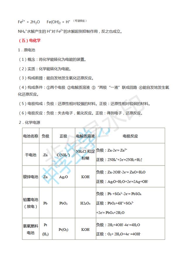 高中化学基本概念和原理