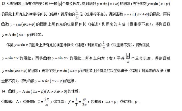 高中数学三角函数系列之函数图像平移问题，看完这一篇你就懂了！