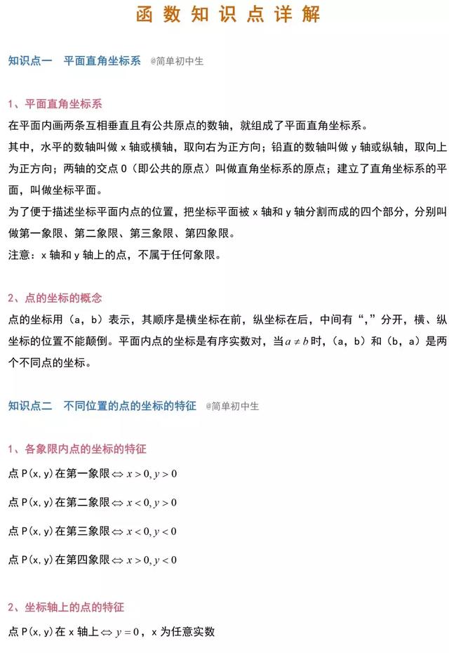 初中10道函数9道难，如何快速攻克？这一份资料就够了