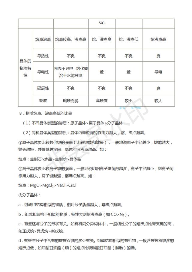 高中化学基本概念和原理